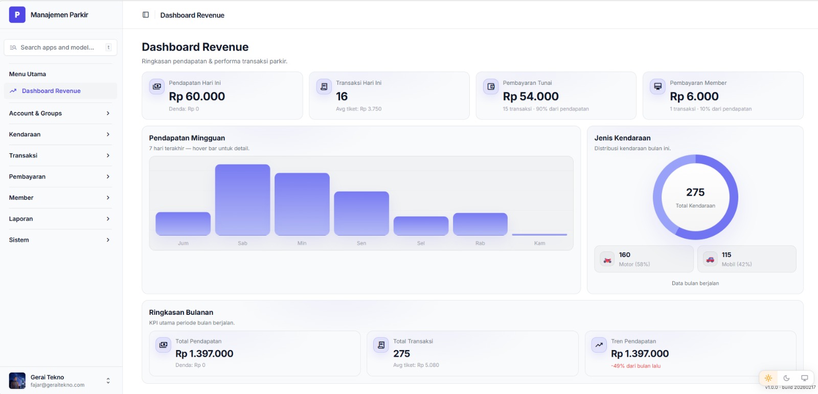 Aplikasi Manajemen Parkir
